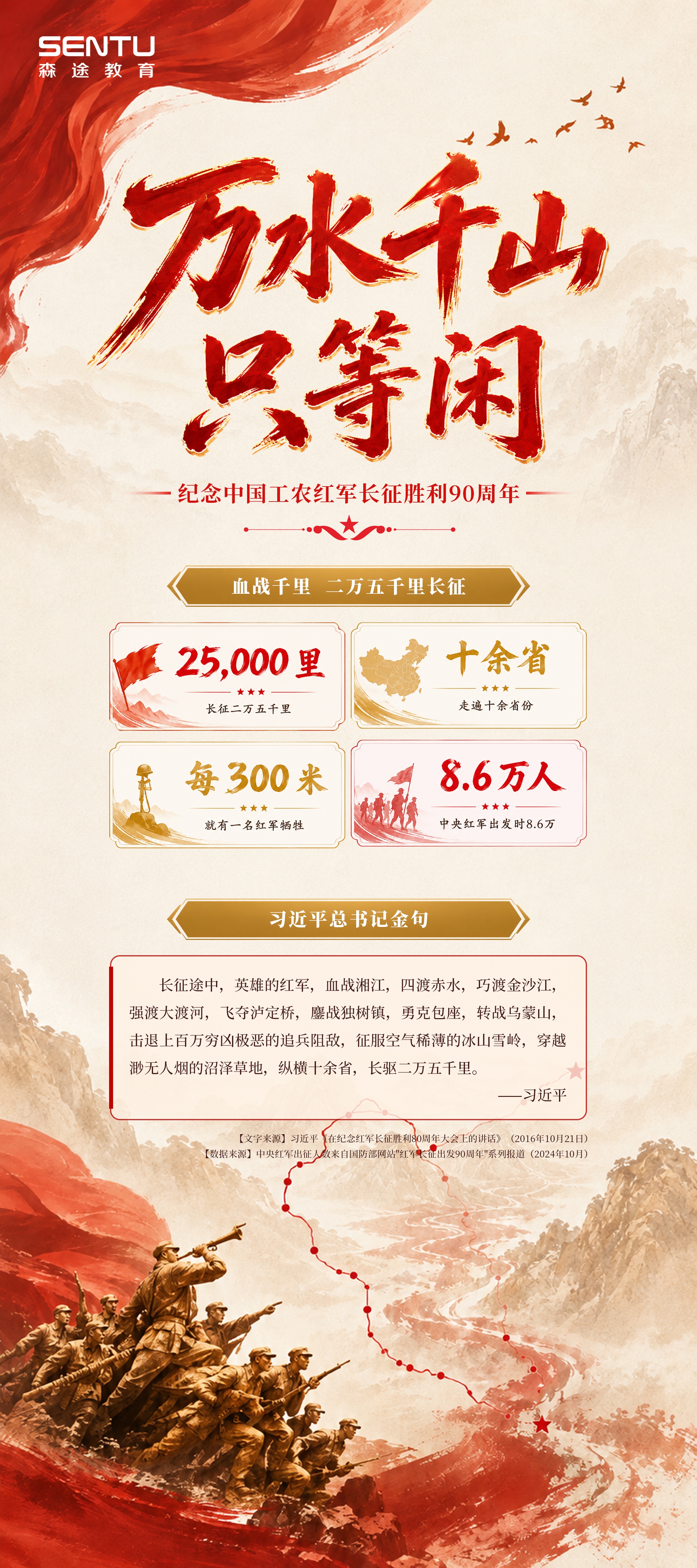 长征精神图展 3