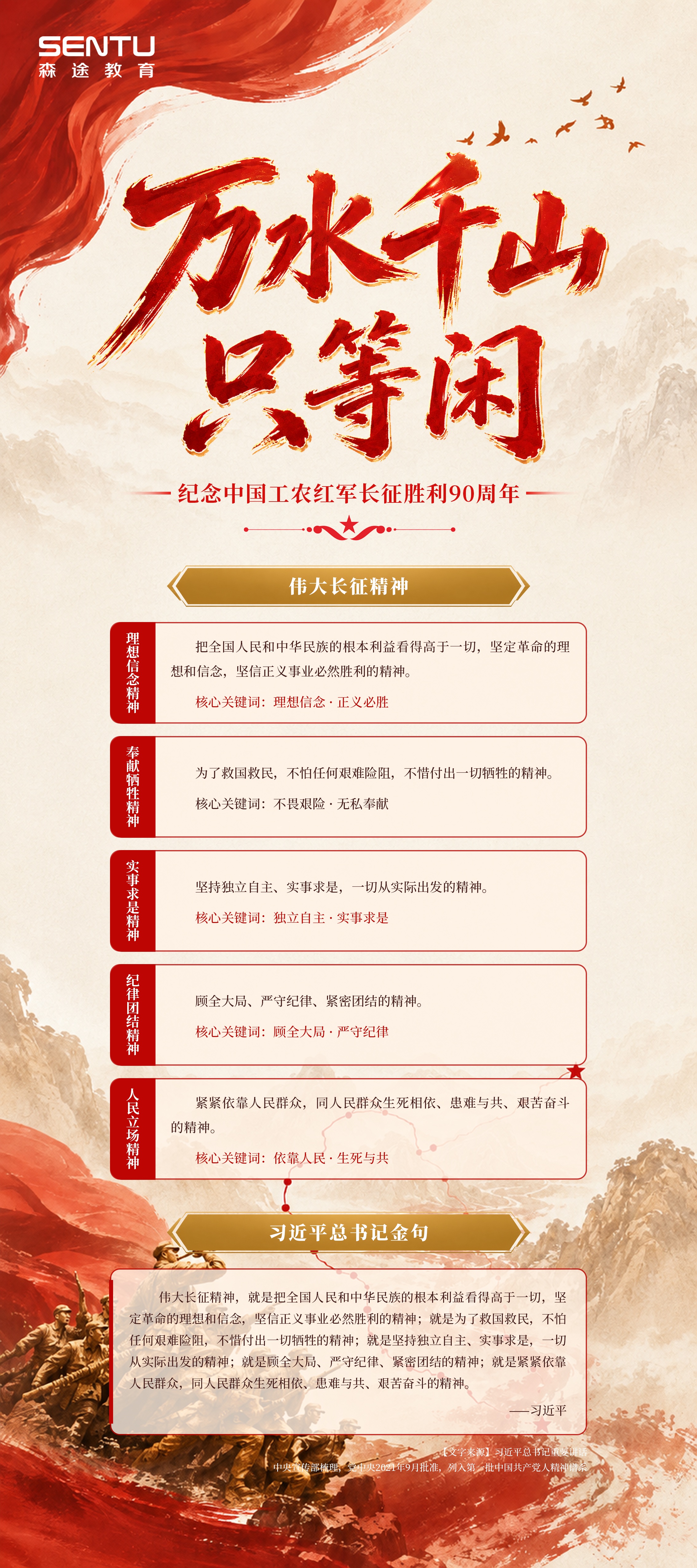 长征精神图展 5